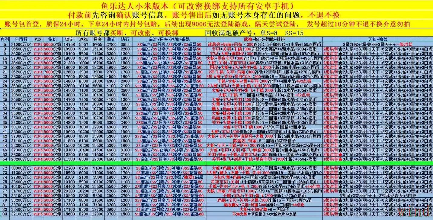 乐鱼综合版官网入口与功能介绍指南